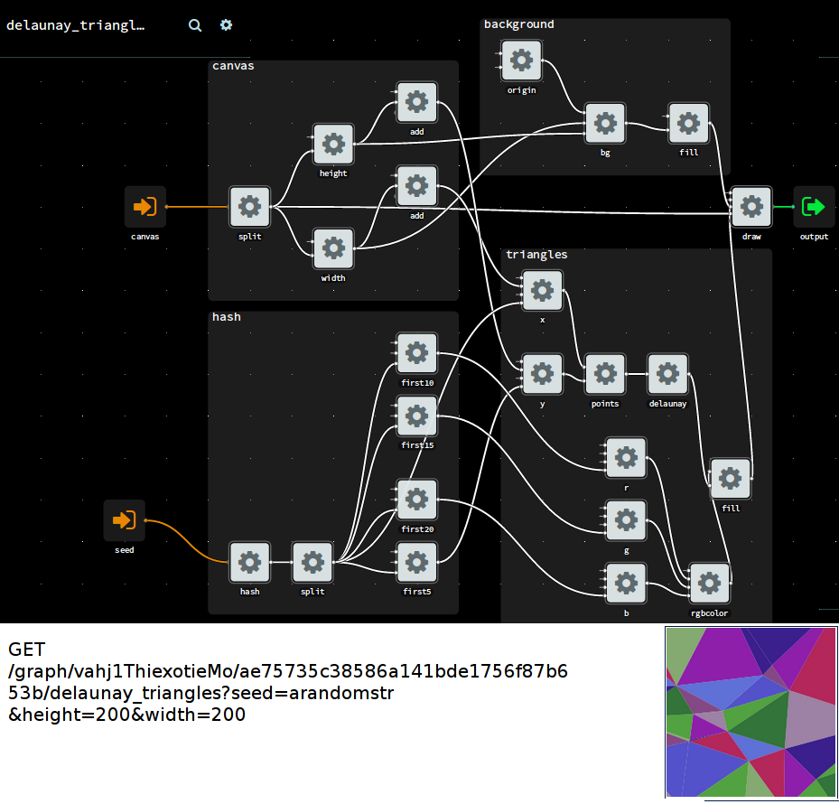 Building NoFlo image processing graph in Flowhub, then requesting from imgflo-server